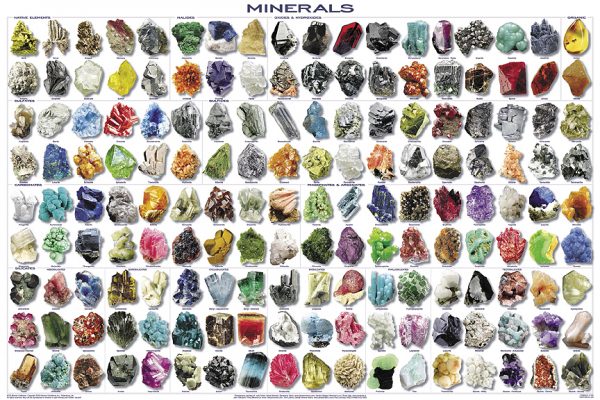 MINERALS POSTER LARGE